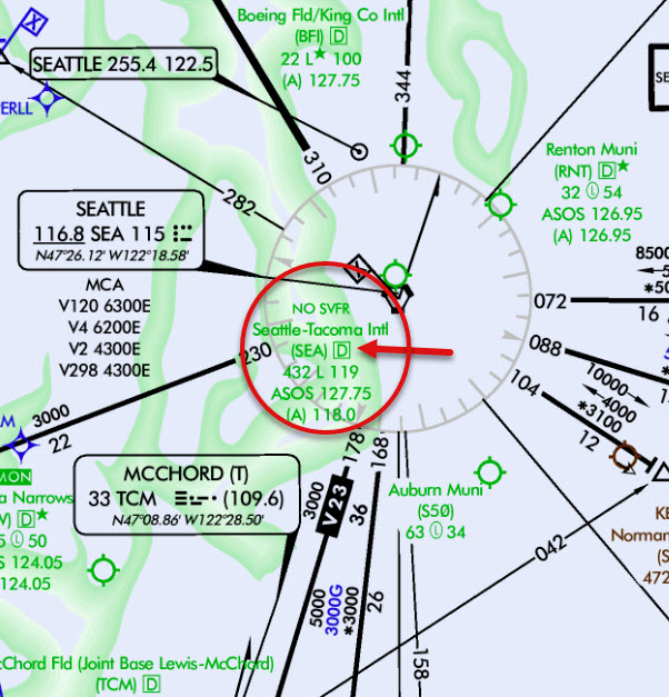 <p>What does it mean when an airport is green on the IFR low enroute chart?</p>