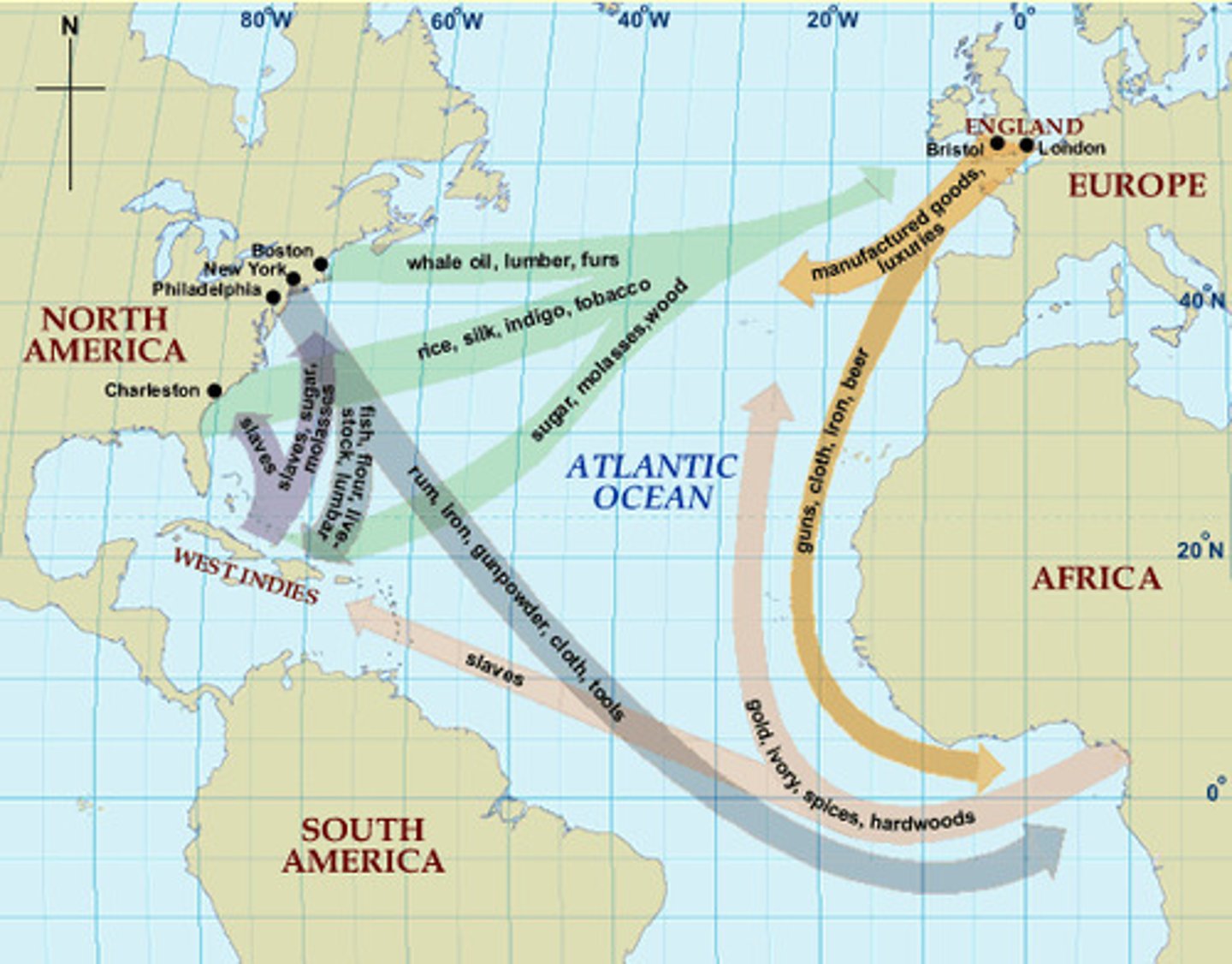 <p>Lasted from 16th century until the 19th century. Trade of African peoples from Western Africa to the Americas. One part of a three-part economical system known as the Middle Passage of the Triangular Trade.</p>