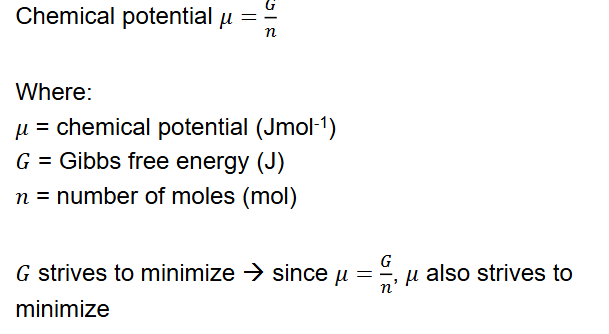 <ul><li><p>A chemical potential <span>μ to each phase</span></p></li><li><p><span>μ<sup>solid</sup>, μ<sup>liquid</sup>, μ<sup>gas</sup></span></p></li><li><p><span>When in the liquid phase for example μ<sup>liquid</sup> &lt; μ<sup>solid</sup>, μ<sup>gas</sup></span></p></li></ul><p></p>