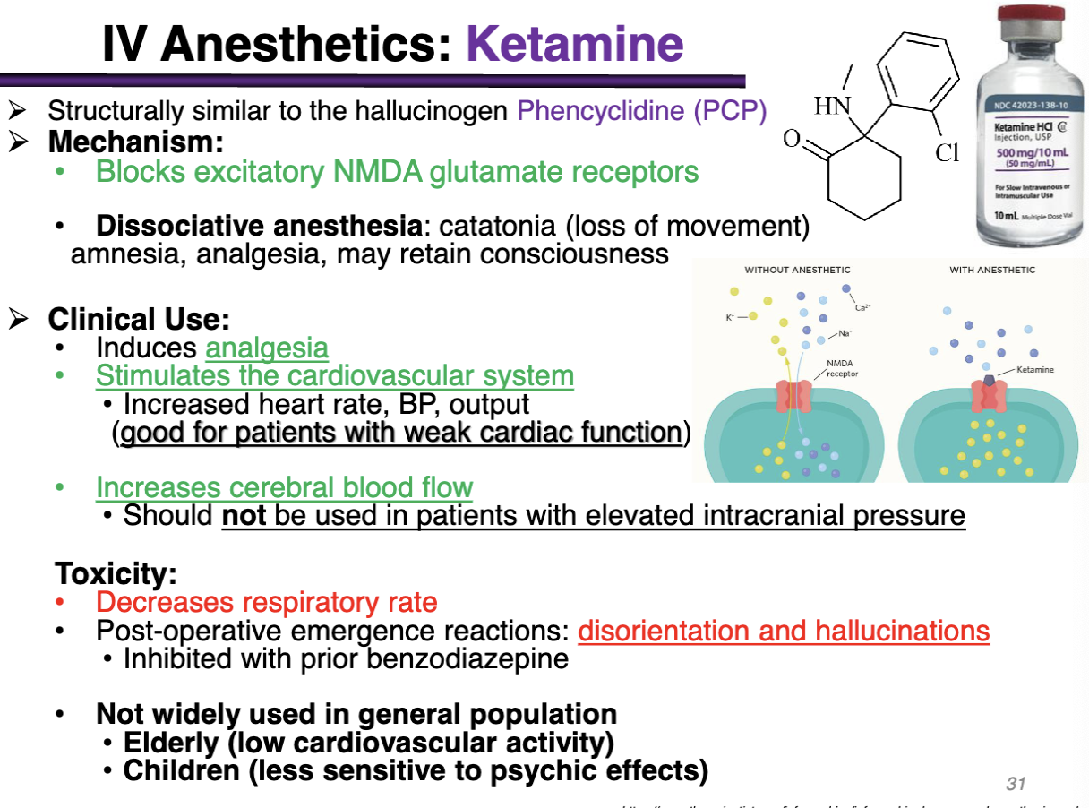 <p>moderate general anesthesia </p><ul><li><p>Morphine/Fentanyl combined with N2O benzodiazepines</p></li><li><p>Pts with low circulatory reserve </p></li></ul><p>Premedication and induction agents or as an adjunct for other anesthetics</p><ul><li><p>alfentanil and remifentanil: short duration of action</p></li><li><p>Remifentanil has fastest metabolism; fastest recovery</p><ul><li><p>ambulatory procedures</p></li></ul></li><li><p>Opioids useful for spinal and epidural applications: post-operative analgesia </p></li><li><p>Outpatient procedures as fast recovery and short acting</p></li><li><p>Cocktail of balanced anesthesia </p></li><li><p>Conscious sedation: minor procedures </p></li></ul><p></p>