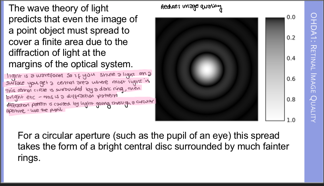 <p>The bright central disc contains about 84% of the light and is called the airy disc</p>