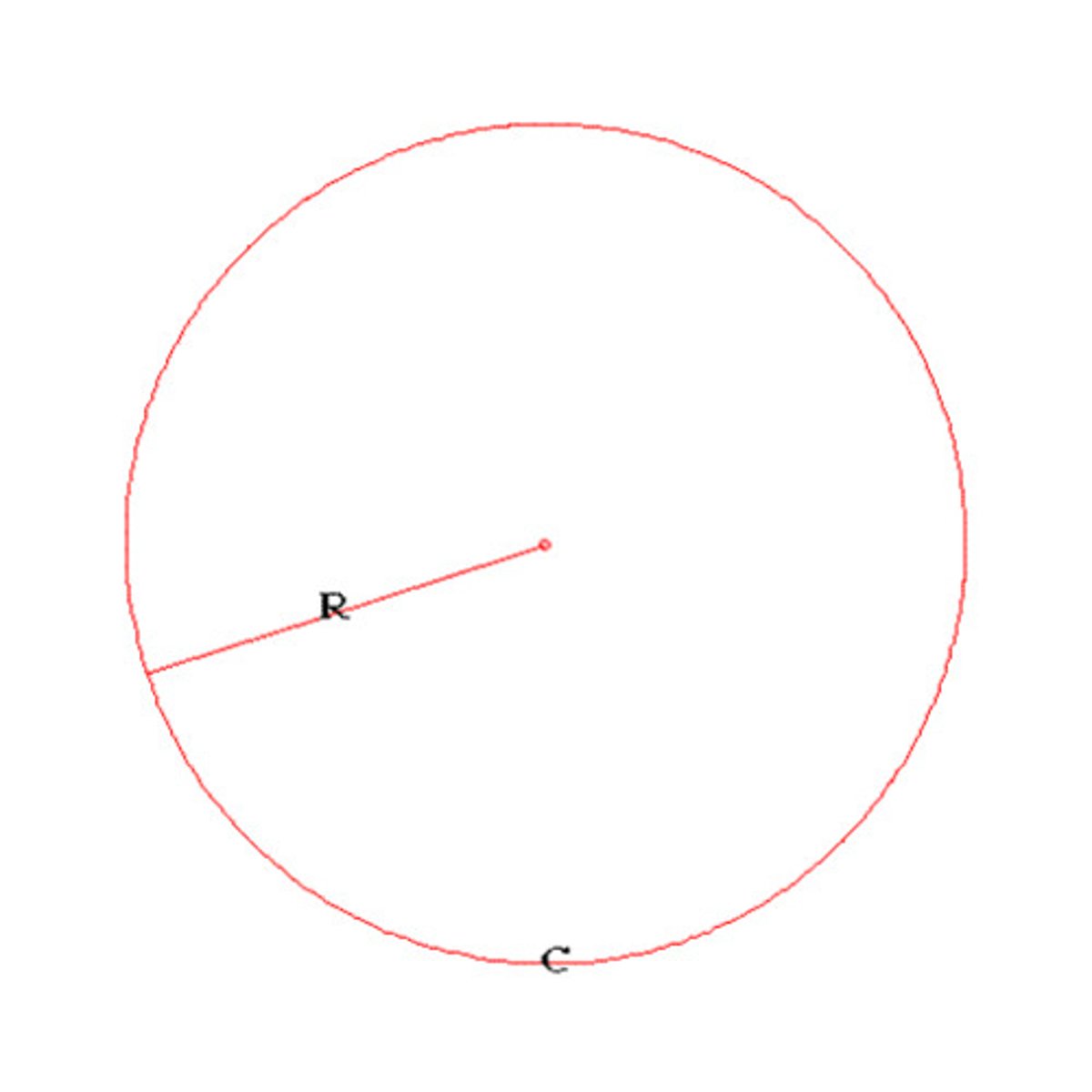 <p>A straight line from the center to the circumference of a circle or sphere.</p>