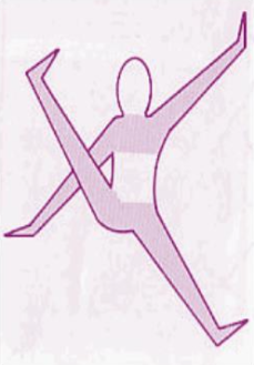 <p>What combined movement pattern is shown on the picture?</p>