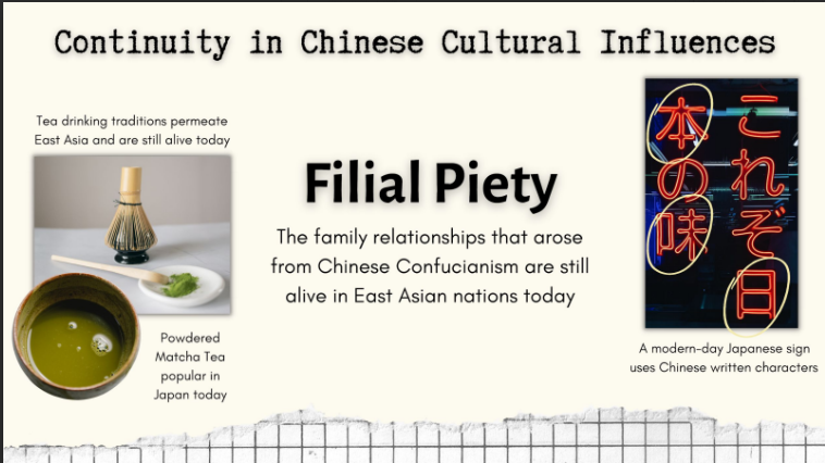 <p><strong>Filal Piety</strong></p><p>The family relationships that arose from Chinese Confucianism are still <span style="font-size: 1.6rem;">alive in East Asian nations today</span></p><p><span style="font-size: 1.6rem;">Powdered Matcha Tea popular in Japan Today</span></p><p><span style="font-size: 1.6rem;">Tea Drinking Traditions permeate East Asia and are still alive today</span></p><p>A modern-day Japanese sign uses Chinese written characters</p>