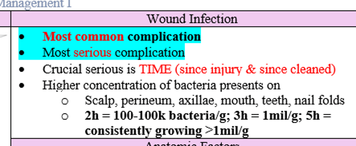 <p>- Wound Infection and disruption of underlying nerves, arteries, and tendons;</p><p>- Time</p><p>**High risk locations (more germs): scalp, perineum, axillae, mouth, feet, nail fold</p>