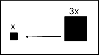 <p>If these two objects with frictionless wheels move when the larger object pushes on the other, what is the speed of the smaller object?</p>