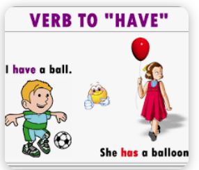 <p>(to) have / haben / tener</p>