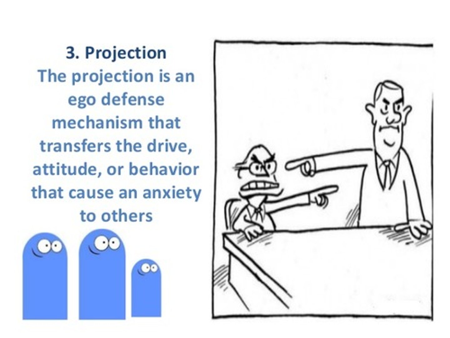 <p>(C) Projection</p><p>Jessie is projecting her feelings and problems onto her parents, saying that they have the problem instead of her. This is what is seen in projection.</p>