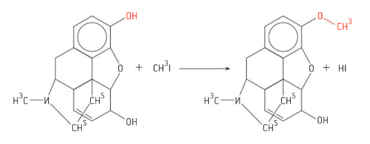 <p><span>replace phenolic OH with less polar ether OCH<sub>3</sub></span></p>