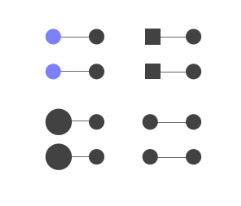 <p>Which Gestalt Principle is this?</p>