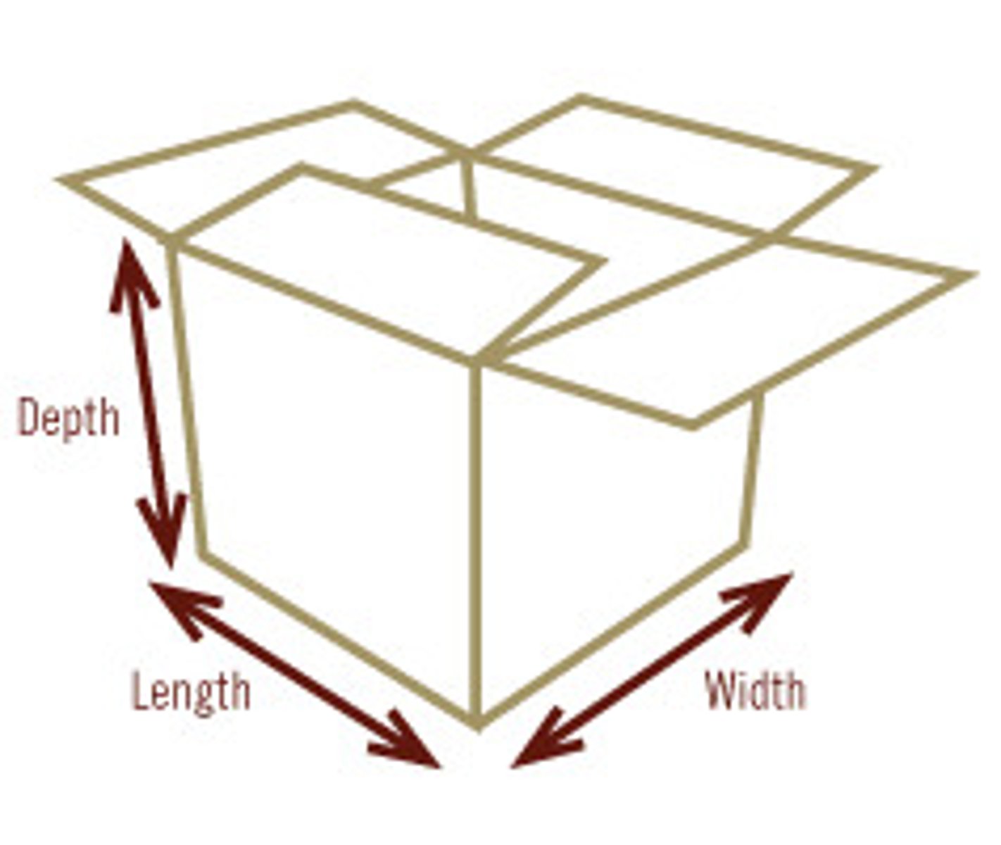 <p>(n) kích thước (dài, rộng, cao...)</p>