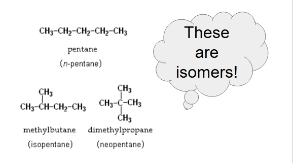 <p>why does methyl butane have a higher bp than dimethylpropane although they have a similar molar mass?</p>