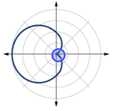 Cardioid