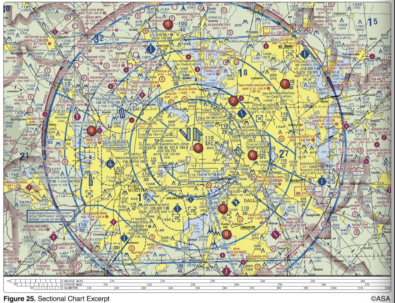 <p>(Refer to Figure 25.) At which airports is fixed-wing Special VFR not authorized?</p>