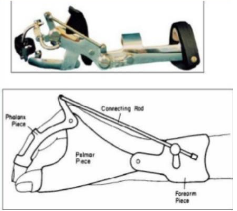 <p>What type of dynamic splint is this? Function and indications?</p>
