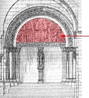 term image