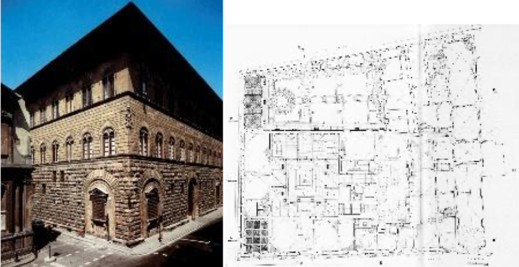 <p>Name + Ort</p><p>Entstehungsdatum</p><p>Stilepoche + Architekt*in</p>