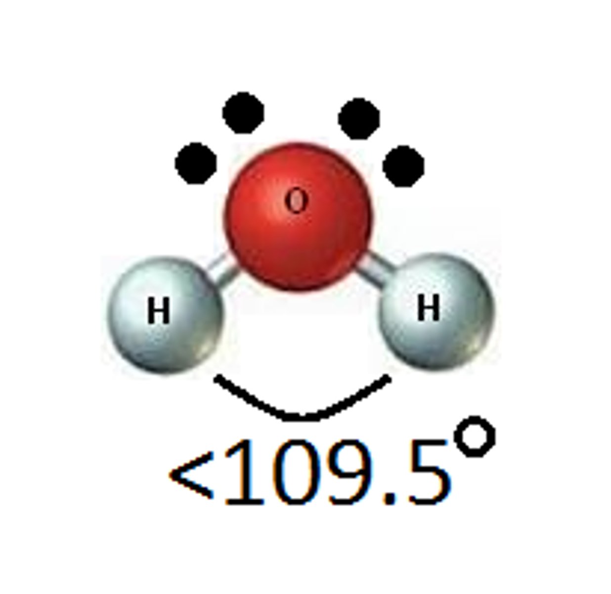<p>4 Electron Groups</p><p>2 Bonding Groups</p><p>2 Lone Pairs<br>AX<sub>2</sub>E<sub>2</sub></p><p><109.5<sup>o</sup></p>