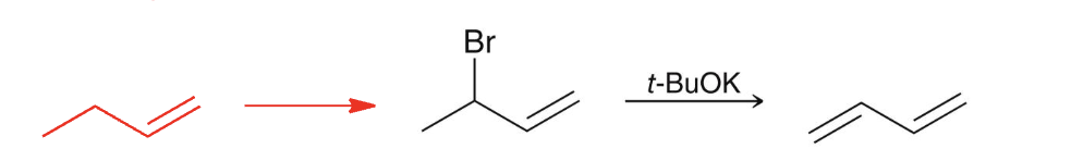 <p>Fill in the reagents</p>