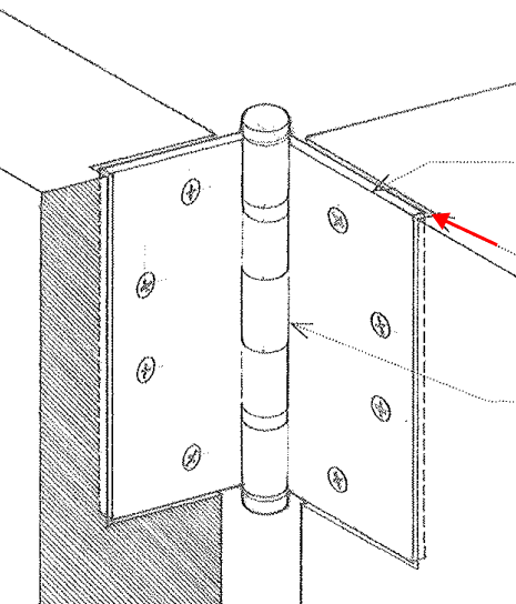<p><span>A notch cut into a surface to receive a leaf of hinge</span></p>