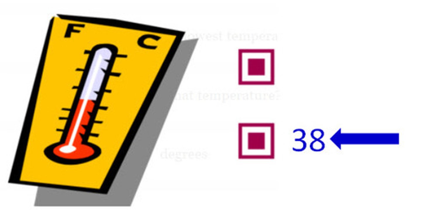 <p>lowest temperature</p>