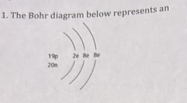 <p>The Bohr diagram represents an</p>