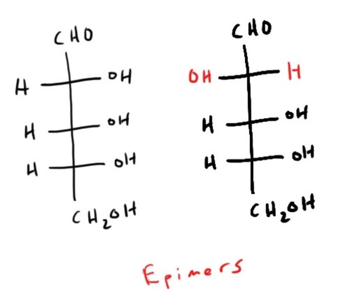 <p>Diastereomers that differ at only one chiral center.</p>