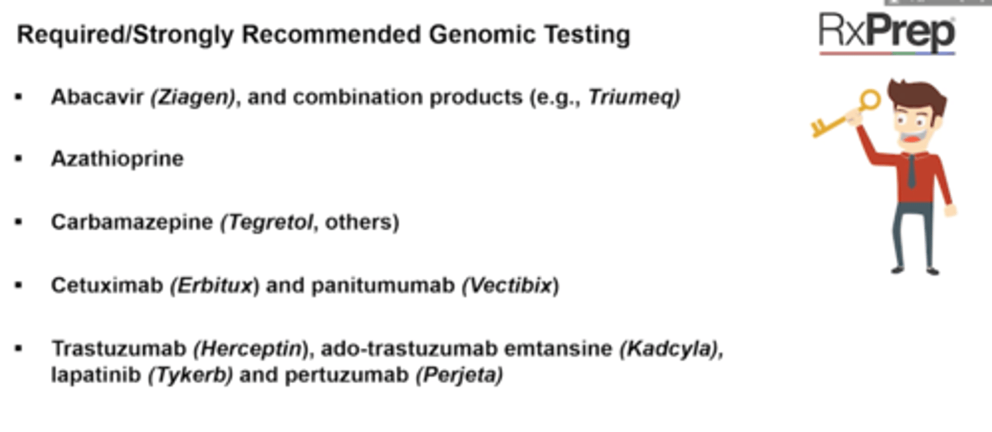 <p>HLAB Genes</p><p>Abacavair (Ziagen) and combo products (Triumeq) --> HLAB*5701 = increase hypersensitivity risk</p><p>Azathioprine --> TPMT; decreases activity = increases myelosupression </p><p>Carbamazepine (Tegretol) --> HLAB*1502 = increase hypersensitivity risk</p><p>Allopurinol is HLA-B</p><p>Cetuximab (Erbitux) and panitumumab (Vectibix) --> KRAS neg, if neg = avoid poor response</p><p>Trastuzumab (Herceptin), ado-trastuzumab emtanside (Kadcyla), Iapatinib (Tykerb) and pertuzumab (Perjeta) --> want HER2 pos; if neg = avoid not effective</p><p>Warfarin - VKORC1</p><p>Metabolized by 2C9, S is more potent than R</p>