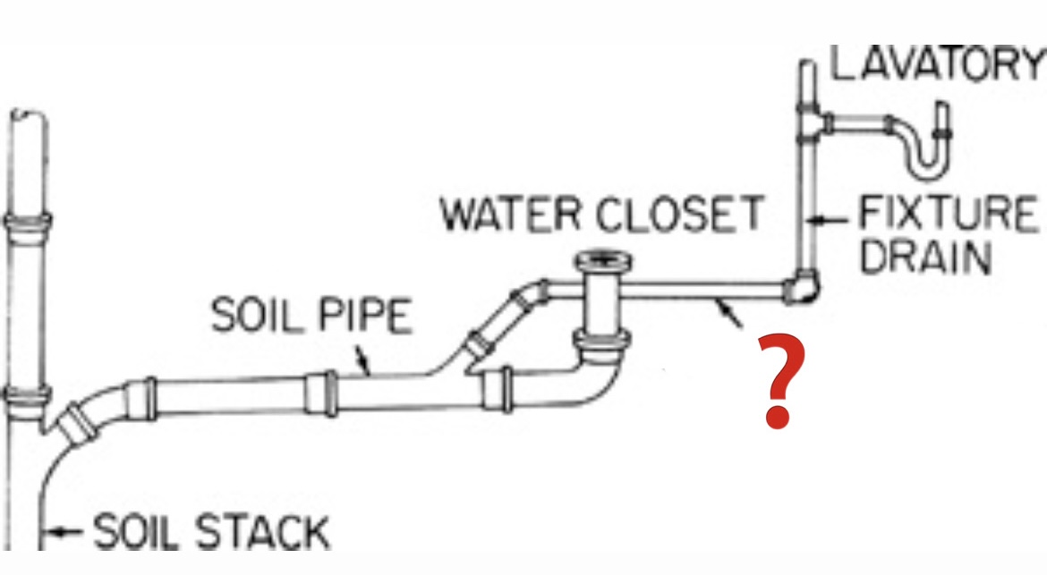 <p>The water supply pipe between the fixture supply pipe and the water-distributing pipe.</p>