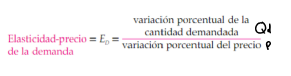 <p>Cambio porcentual en la <mark data-color="red" style="background-color: red; color: inherit">cantidad demandada </mark>dividido por el cambio porcentual en el <mark data-color="red" style="background-color: red; color: inherit">precio</mark></p><p></p>