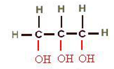 <p>Structure of ( ), the connector/backbone group of ( )lipids which are by far the most ( )</p>