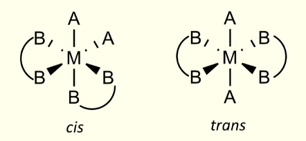 <p>In an octahedral [MA<sub>2</sub>(chelate)<sub>2</sub>] complex, which is chiral?</p><p>therefore how many isomers does it have?</p>