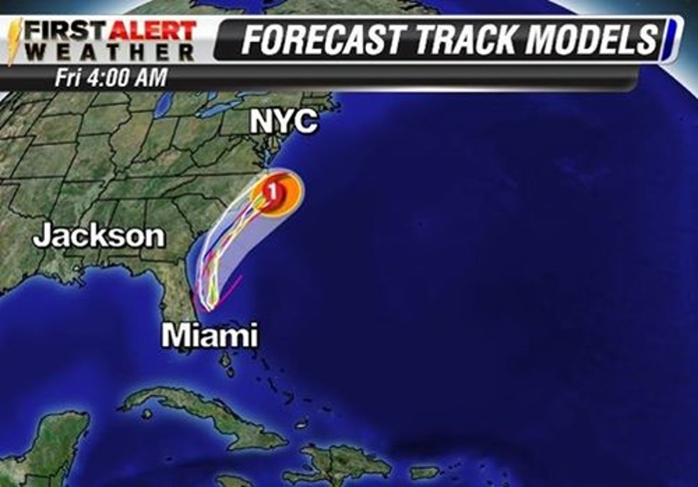 <p>collocation. kiểm soát tốt</p>