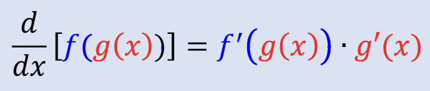 <p>d/dx [f(g(x))] = f'(g(x))g'(x) </p>