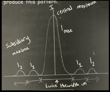 knowt flashcard image