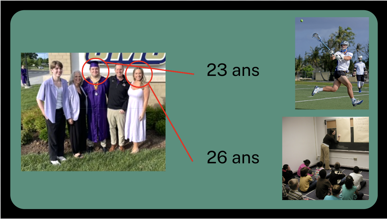 term image