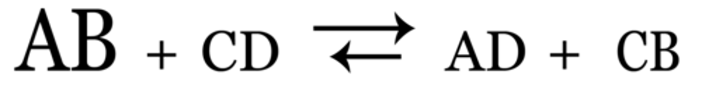 <p>favors the forwards rate</p>