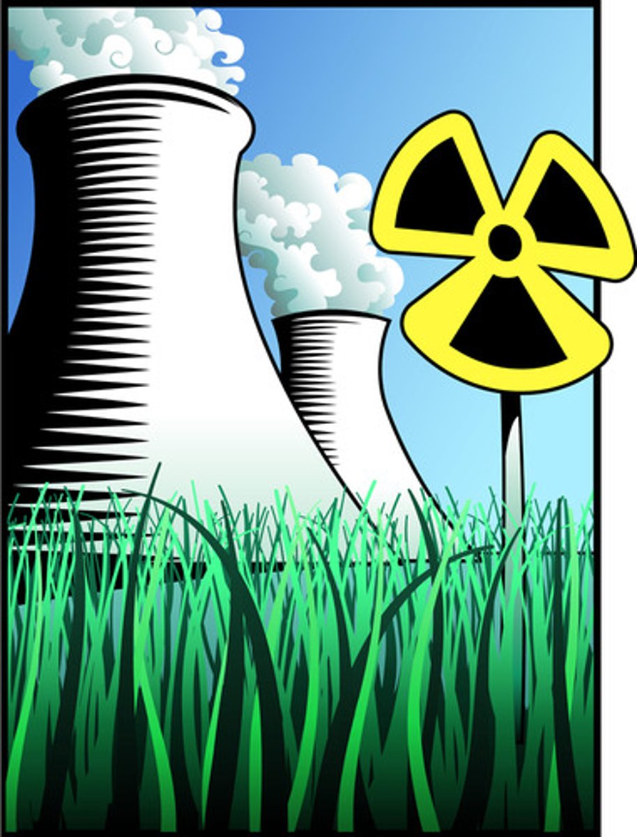 <p>energy from splitting Uranium atoms</p>