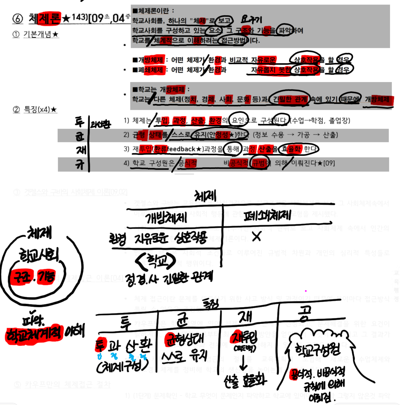 knowt flashcard image