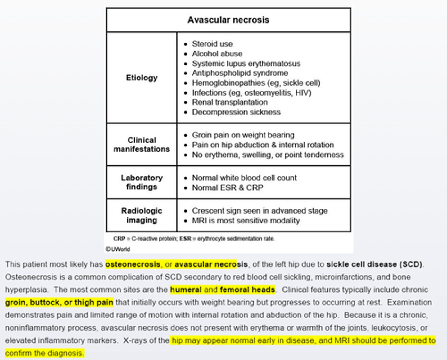 <p>avasuclar necrosis</p>