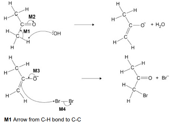 <p>Propanone reacts with bromine in alkaline conditions.</p><p>CH<sub>3</sub>COCH<sub>3</sub> + Br<sub>2</sub> + OH ⟶ CH<sub>3</sub>COCH<sub>2</sub>Br + Br<sup>–</sup> + H<sub>2</sub>O</p><p>The rate equation for this reaction is</p><p>Rate = k [CH<sub>3</sub>COCH<sub>3</sub>] [OH<sup>–</sup>]</p><p>Use evidence from the rate equation to explain why Step 1 is the rate determining step (1)</p>
