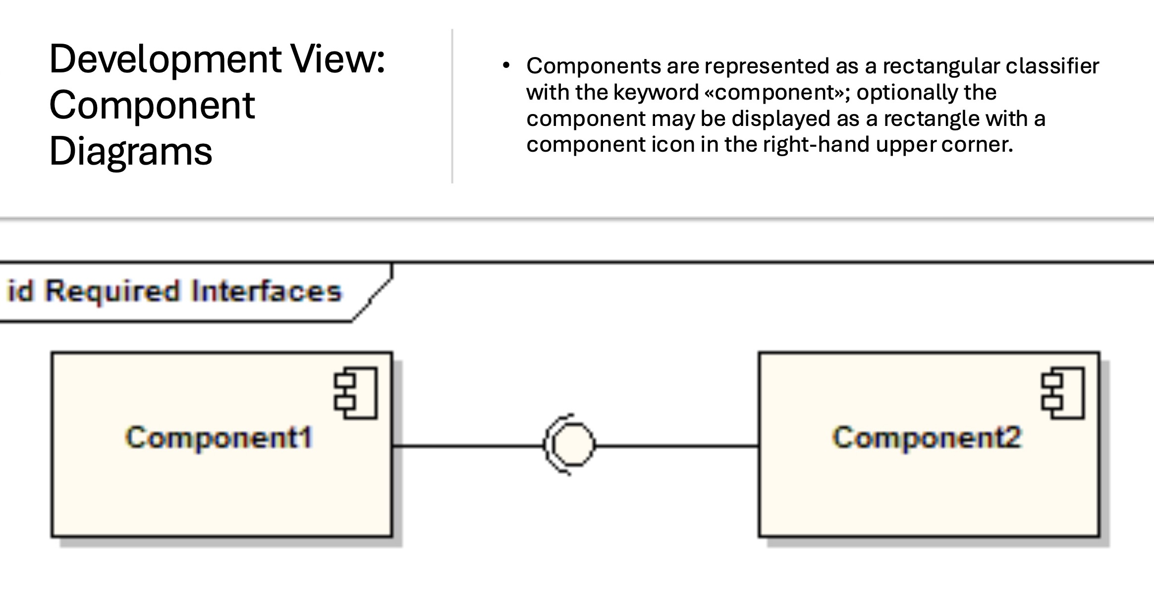 <ol><li><p>Component diagrams: show how different components in a system interact.</p></li></ol>
