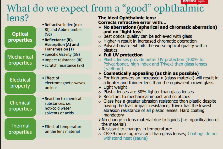 <p>What Do We Expect From a ‘Good’ Ophthalmic Lens</p><ul><li><p>Read the slide</p></li></ul><p>Plastic lenses provided better UV protection than glass lenses (&lt; 280nm). True or False? </p>