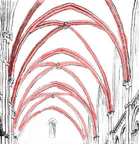 <p>two intersecting pointed arched which held up the ceiling of a Gothic Cathedral</p>