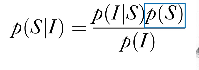 <ul><li><p>Bayesian inference (e.g., Niemeier et al., 2003)</p></li><li><p>The brain achieves spatial constancy because it assumes a priori that the world is moving very little</p></li><li><p>Small movements in the world that coincide with saccades are ignored</p></li></ul><p></p>