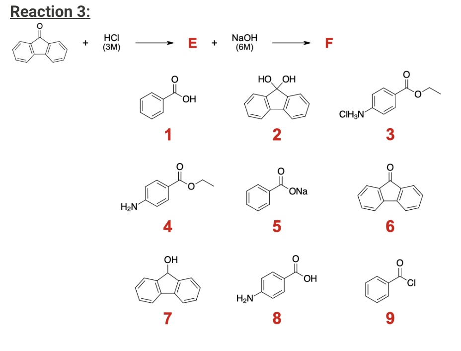 <p>E: Compound 7</p><p>F: Compound 6</p>
