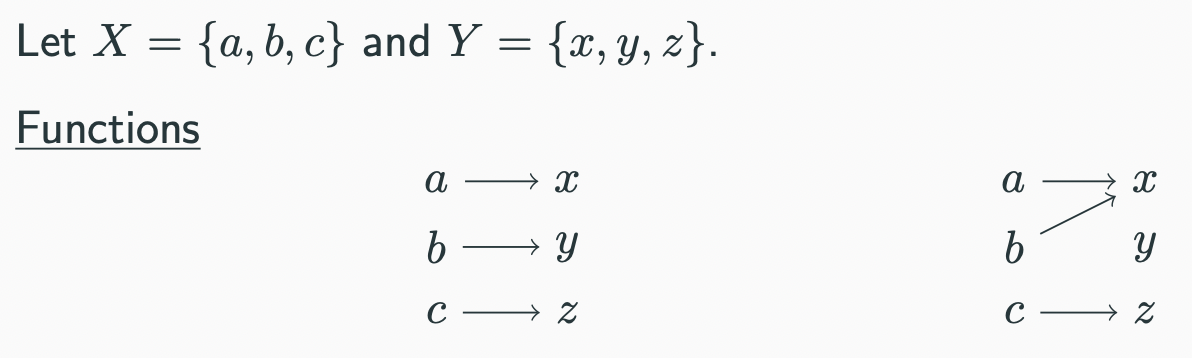 <p>what does the function rule do </p>