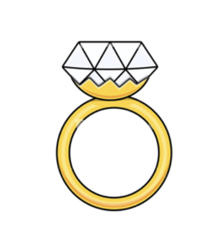 <p>What are three <strong>qualitative </strong>properties of this ring?</p>