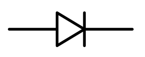 <p>What does this symbol represent?</p>