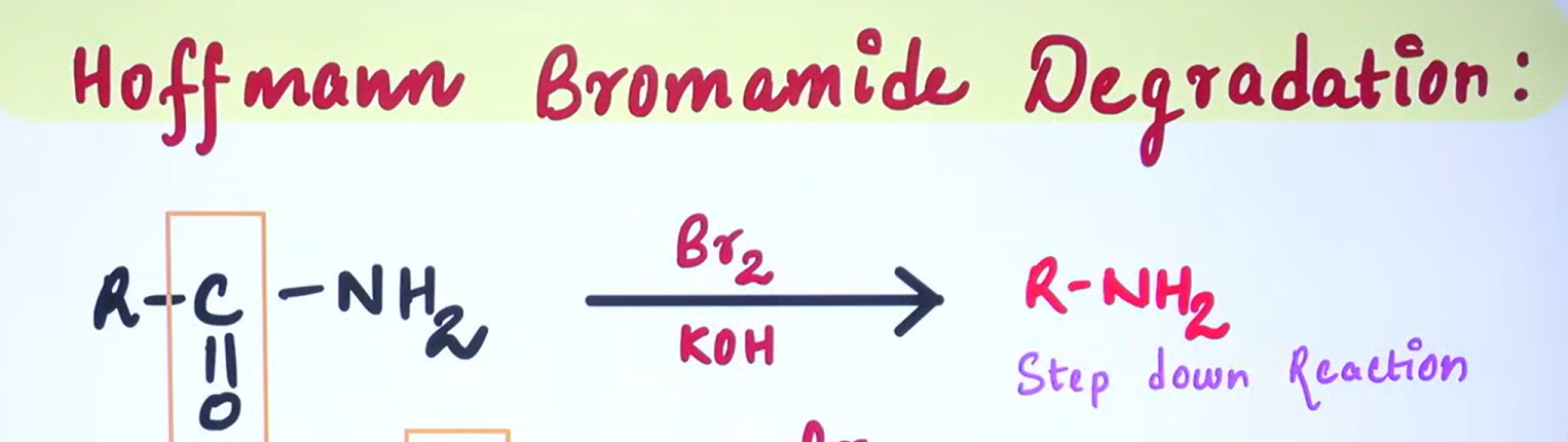 <p>The Hoffmann Bromamide Degradation is a chemical reaction used to convert primary amides into primary amines with the loss of one carbon atom (Step Down Reaction)</p><ol><li><p><strong>Formation of N-Bromoamide</strong>: </p><p>The primary amide reacts with bromine in the presence of a strong base, such as sodium hydroxide (NaOH), resulting in the formation of an N-bromoamide.</p><p></p></li><li><p><strong>Deprotonation and Rearrangement</strong>: </p><p>The strong base deprotonates the N-bromoamide, generating an anion. This anion then undergoes rearrangement, where the alkyl or aryl group attached to the carbonyl carbon migrates to the nitrogen, forming an isocyanate intermediate. During this rearrangement, a bromide ion is expelled.</p><p></p></li><li><p><strong>Hydrolysis of Isocyanate</strong>: </p><p>The isocyanate intermediate is then hydrolyzed in the presence of water or aqueous base, leading to the formation of a primary amine and the release of carbon dioxide (CO₂).</p></li></ol><p>The overall reaction can be summarized as follows:</p><p><strong><mark data-color="purple">RCONH₂ (primary amide) + Br₂ + 4 NaOH → RNH₂ (primary amine) + Na₂CO₃ + 2 NaBr + 2 H₂O</mark></strong></p>